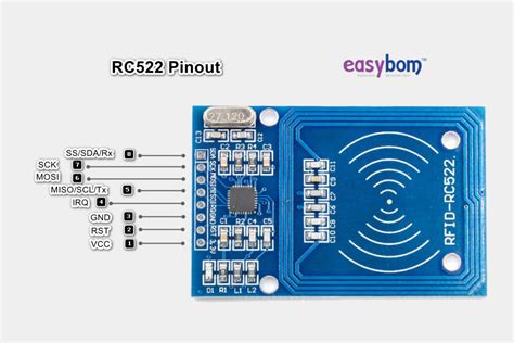 rfid card data sheet|rfid module datasheet.